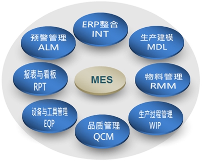 企業(yè)新聞標(biāo)題1